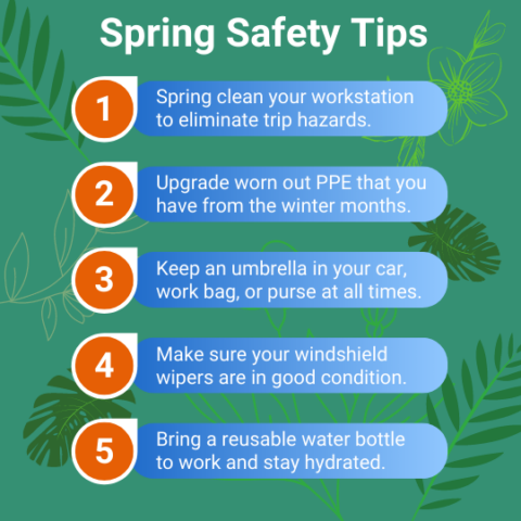 Spring Safety Tips 480x480 