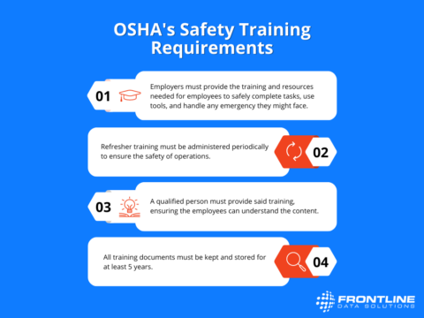 OSHA Safety Training Requirements | Frontline Blog